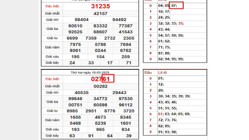 Bắt số đẹp từ tổng đề 61