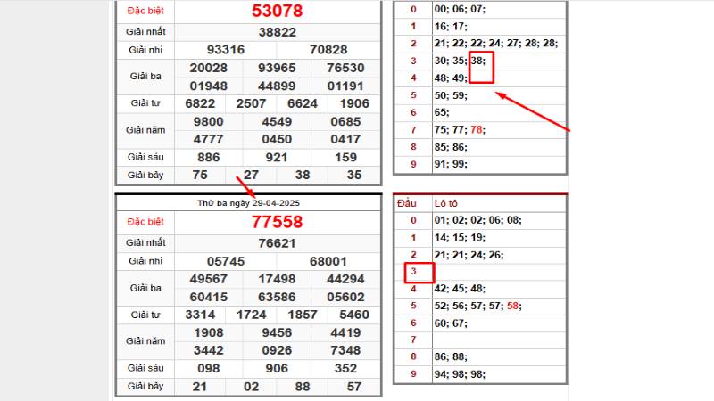 Đầu 3 câm đánh lô gì theo bạc nhớ?