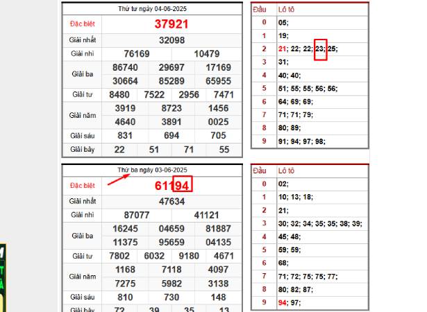 Đề 94 hôm sau đánh con gì theo bạc nhớ?