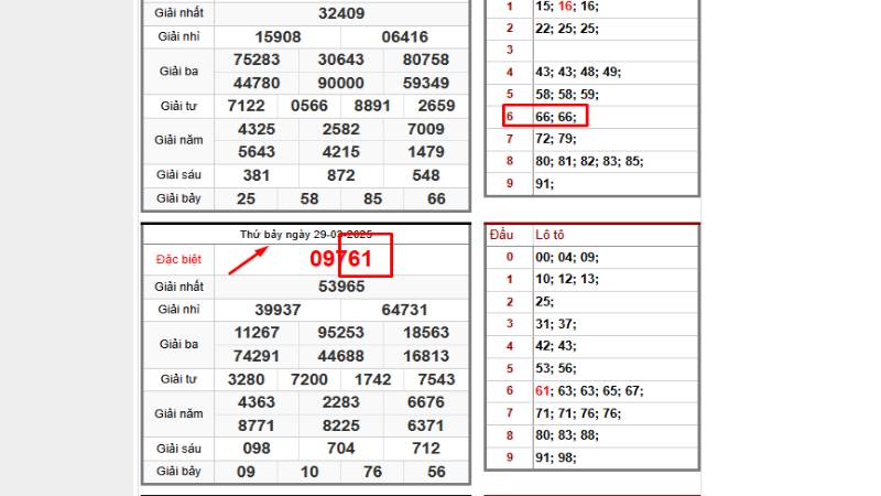 Đề về 61 mai đánh lô gì theo bạc nhớ?