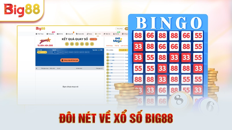 Đôi nét về xổ số Big88